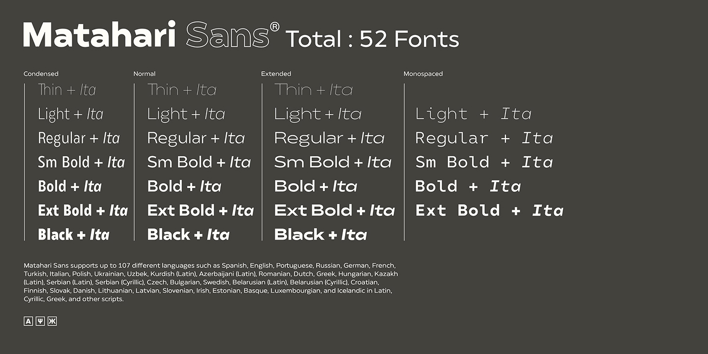 Пример шрифта Matahari Sans Condensed #13